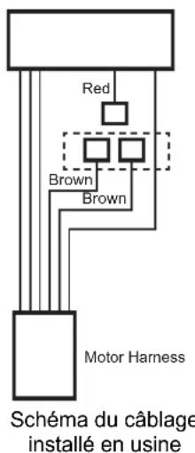 Red Brown Brown Motor Harness Schéma du câblage installé en usine