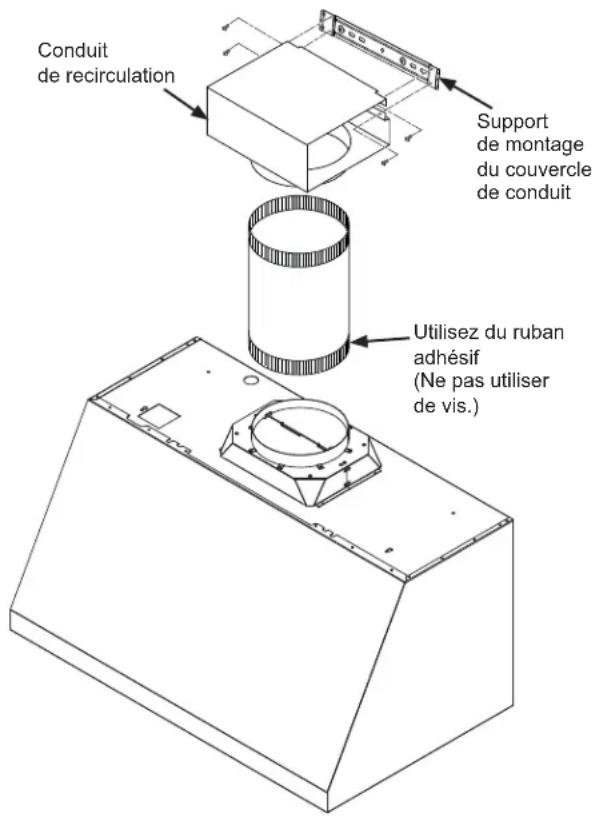Conduit de recirculation Support de montage du couvercle de conduit Utilisez du ruban adhésif (Ne pas utiliser de vis.)