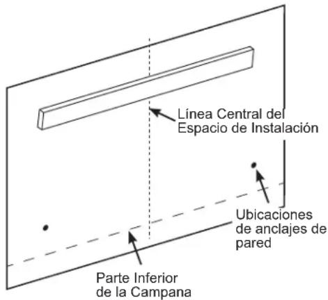 Línea Central del Espacio de Instalación Ubicaciones de anclajes de pared Parte Inferior de la Campana