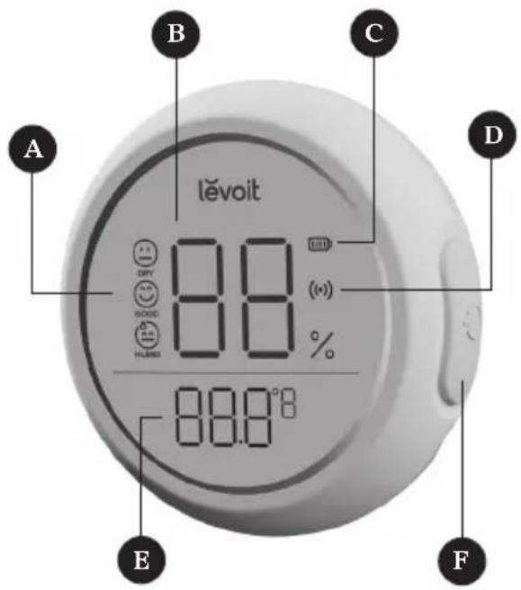 Levoit Plasma Pro 600S-P - SENSOR - 1