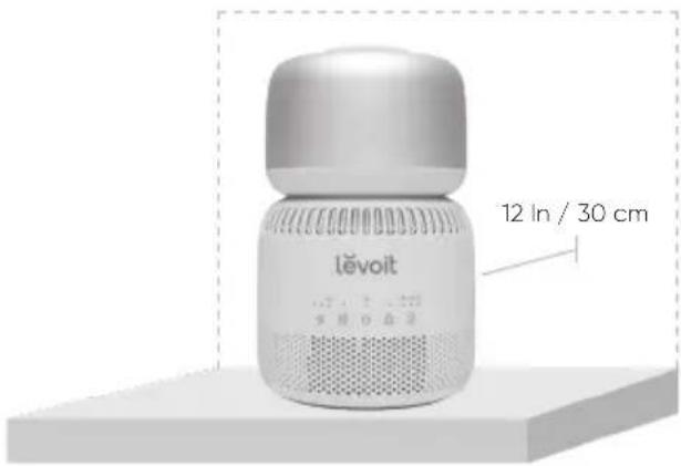 Levoit Plasma Pro 600S-P - Getting Started - 2
