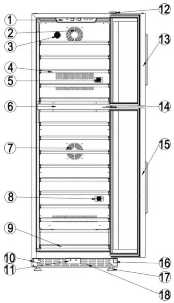 Technical diagram of a multi-chamber refrigerator with numbered components for identification