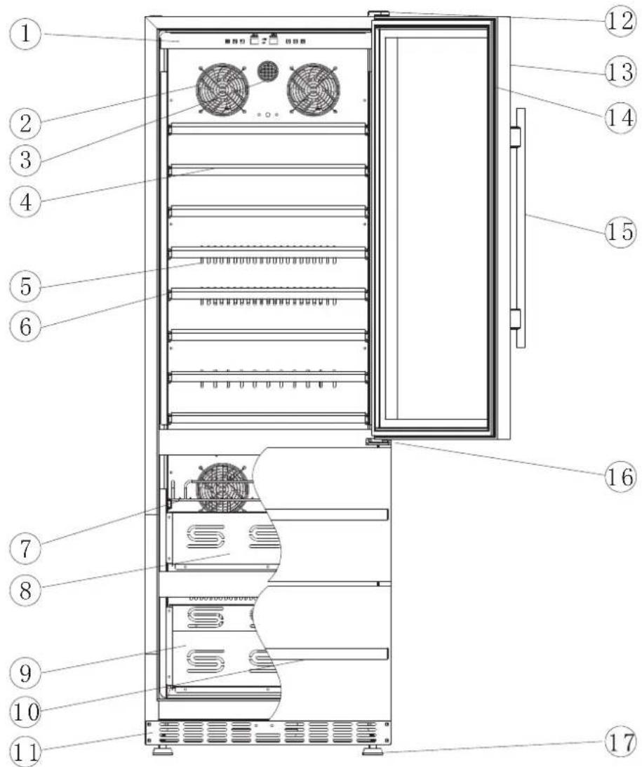 Technical diagram of a refrigerator with numbered components for identification