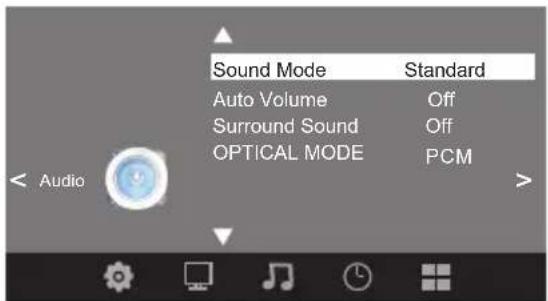 Sound Mode Standard Auto Volume Off Surround Sound Off OPTICAL MODE PCM Audio