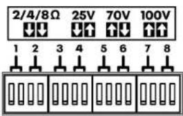 2/4/8Ω 25V 70V 100V 1 2 3 4 5 6 7 8