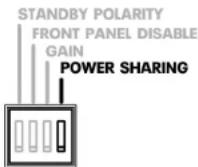 Ashly MA 250.4 - 5.7d Power Sharing - 1