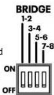 Ashly MA 250.4 - Bridge Mode DIP Switch - 1