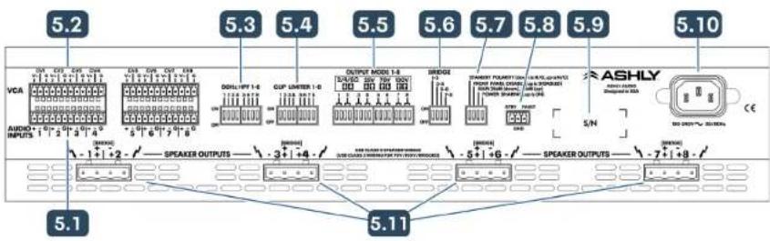 5.2 5.3 5.4 5.5 5.6 5.7 5.8 5.9 5.10 VCA AUDIO + - INPUTS 1 2 3 4 5 6 7 8 DOUT LIFT 1-6 CUP LIMITER 1-6 OUTPUT MODE 1-8 BRIDGE START POWER (1/2) TAIN CHAP (1/2) TAIN CHAP (1/2) SIN ASHY ASHLY CE 5N 5.1 5.11 Speaker Outputs 3+1+4- 5+1+6- Speaker Outputs 7+1+8-