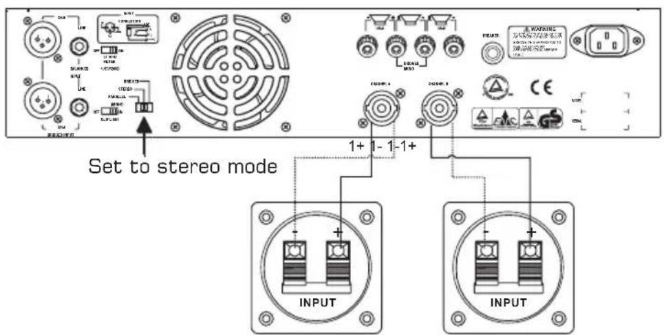 Set to stereo mode 1+ 1- 1-1+ INPUT INPUT