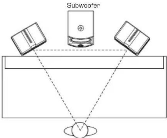 Subwoofer