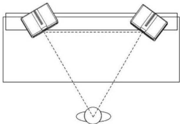 ALTO M4A - CHANNELS NEAR-FIELD - 1