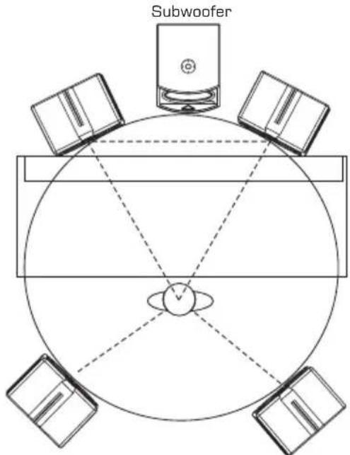 Subwoofer