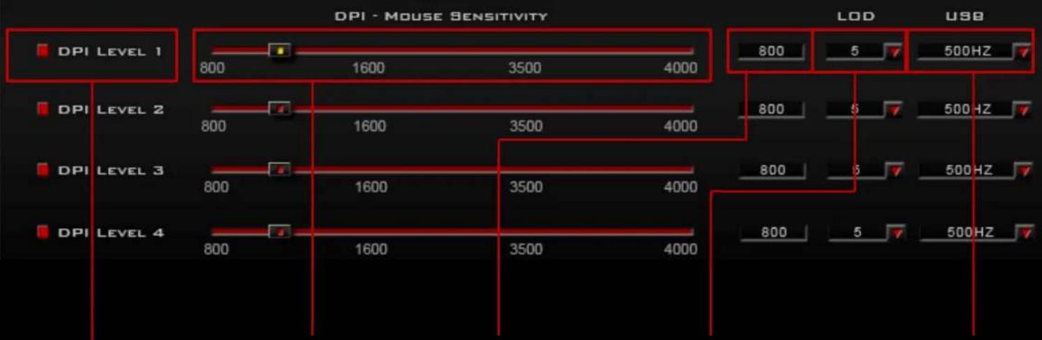 CM Storm Recon - The Recon AP-Sensor - 1