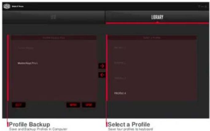 MasterKings Pro.1 Profile Backup Files Turner Master MasterKeys Pro.1 Profile Backup Save and Backup Profiles in Computer Select a Profile Save four profiles to keyboard