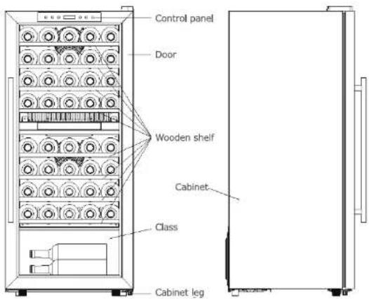 Control panel Door Wooden shelf Cabinet Class Cabinet leg