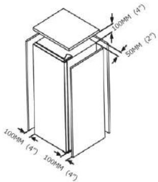 100MM (4") 50MM (2") 100MM (4") 100MM (4)