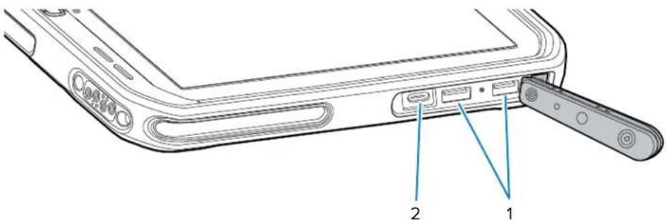 Diagram of a device rear panel with labeled ports and connectors, showing two numbered parts.