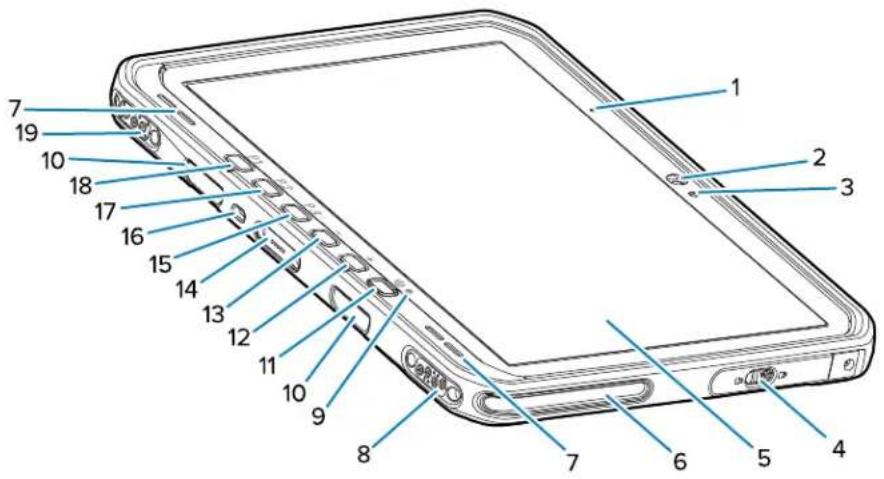 Labeled diagram of a tablet device with numbered parts for identification