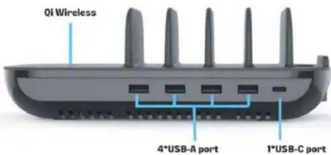 Qi Wireless 4*USB-A port 1*USB-C port