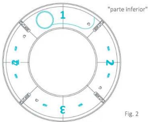 "parte inferior" Fig. 2