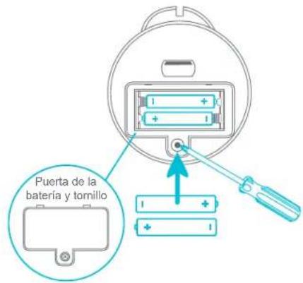 Puerta de la batería y tomillo