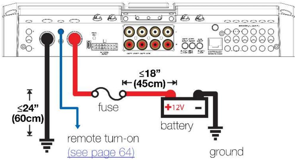 ≤24" (60cm) ← free ≤18" (45cm) +12V - battery ground