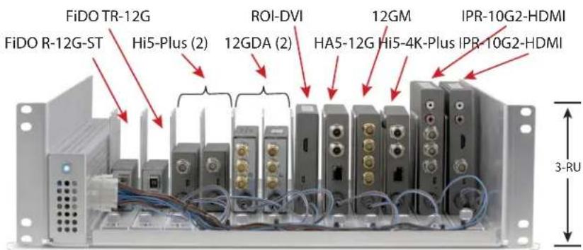 FiDO TR-12G FiDO R-12G-ST Hi5-Plus (2) ROI-DVI 12GDA (2) 12GM HA5-12G Hi5-4K-Plus IPR-10G2-HDMI 3-RU