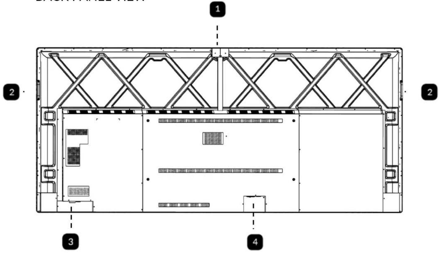 Technical diagram of a structural frame with numbered components and labeled sections