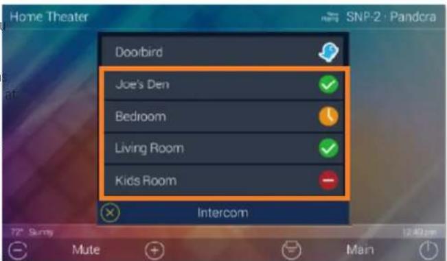 Home Theater Doorbird Joe's Den Bedroom Living Room Kids Room Intercom SNP-2 · Pandra 72° Sunny Mute Man
