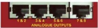 1 & 2 3 & 4 5 & 6 7 & 8 ANALOGUE OUTPUTS
