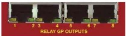 1 2 3 4 5 6 7 8 RELAY GP OUTPUTS