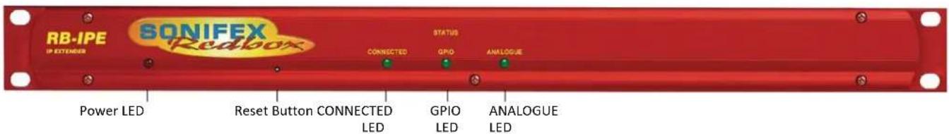 RB-IPE IP EXTENDER SONIFEX Redbox STATUS CONNECTED GPIO ANALOGUE Power LED Reset Button CONNECTED LED GPIO LED ANALOGUE LED