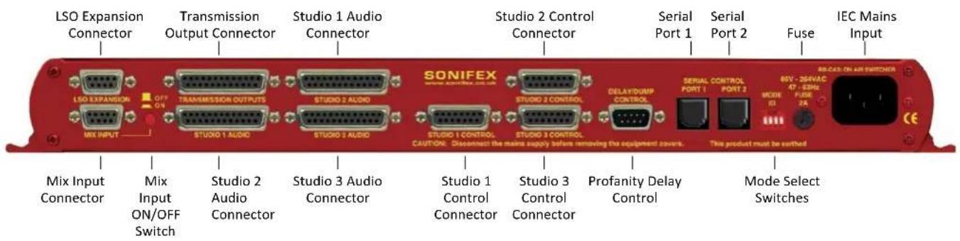 LSO Expansion Connector Transmission Output Connector Studio 1 Audio Connector Studio 2 Control Connector Serial Port 1 Serial Port 2 Fuse IEC Mains Input SONIFEX LSO EXPANSION OFF ON STUDIO 1 AUDIO STUDIO 2 AUDIO STUDIO 3 AUDIO STUDIO 1 CONTROL CAUTION: Disconnect the mains supply before removing t…