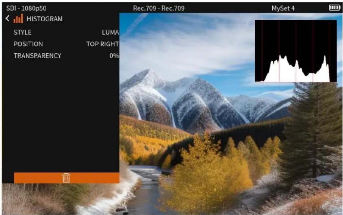 SDI - 1080p50 REC.709 - REC.709 MySet 4 HISTOGRAM STYLE LUMA POSITION TOP RIGHT TRANSPARENCY 0%