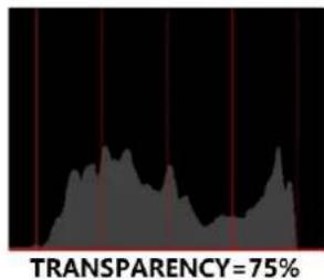 OSEE Mega 22S - TRANSPARENCY - 4