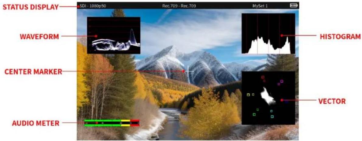 STATUS DISPLAY SDI - 1080p50 Rec.709 - Rec.709 MySet 1 WAVEFORM HISTOGRAM CENTER MARKER VECTOR AUDIO METER