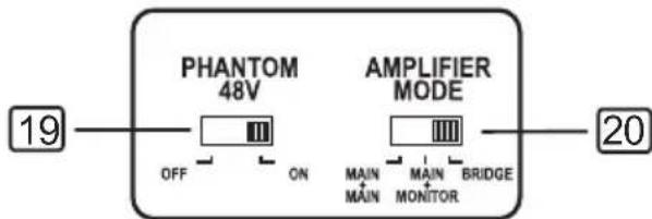 PHANTOM 48V OFF ON AMPLIFIER MODE MAIN MAIN BRIDGE MONITOR 19 20