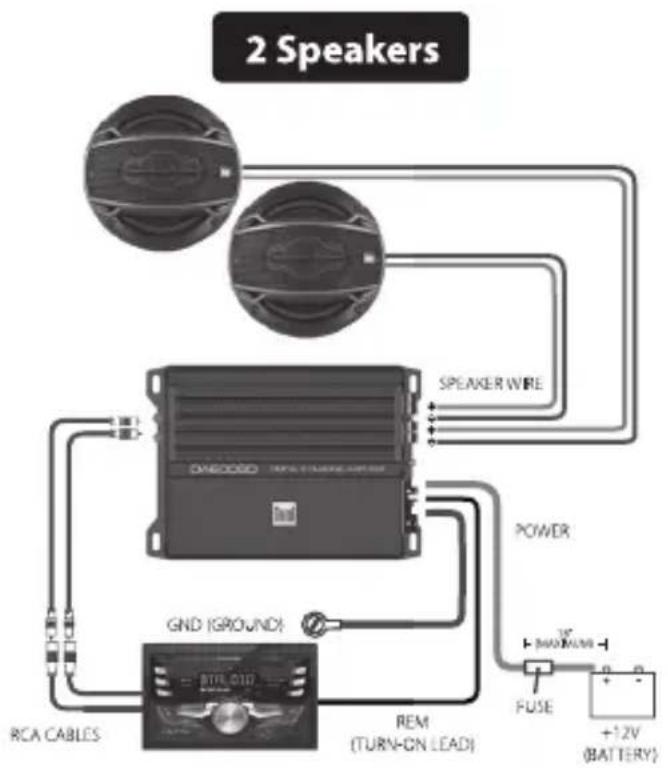 DUAL DA10004D - DA6002D - 1