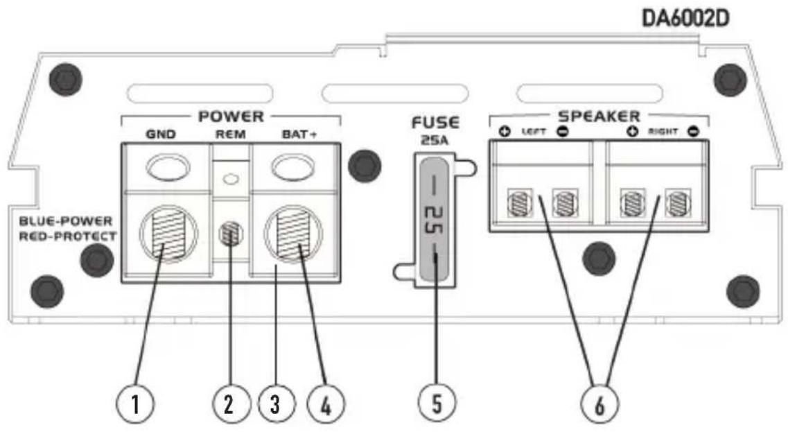 DA6002D POWER GND REM BAT+ BLUE-POWER RED-PROTECT FUSE 25A 1 2 3 4 5 SPEAKER LEFT RIGHT 6