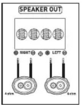 SPEAKER OUT RIGHT LEFT 400m 400m