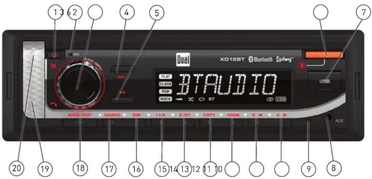 1 3 6 2 4 5 Dual XD18BT Bluetooth iPlug™ FLAT CLASS POP ROCK → X → BT → USB BAND-DISP SOURCE DIM 1 > 8 2 INT 3 RPT 4 ROM S = 6 = 20 19 18 17 16 15 14 13 12 11 10 7 USB AUX