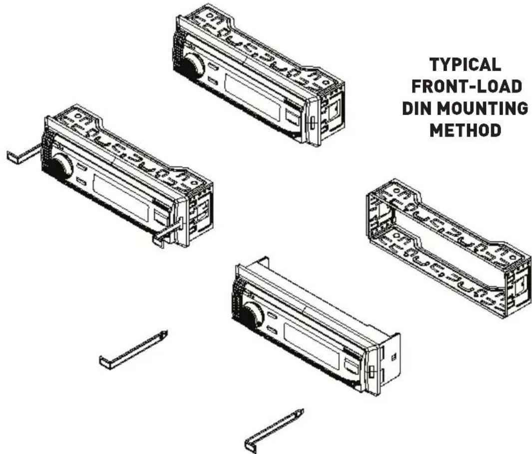TYPICAL FRONT-LOAD DIN MOUNTING METHOD