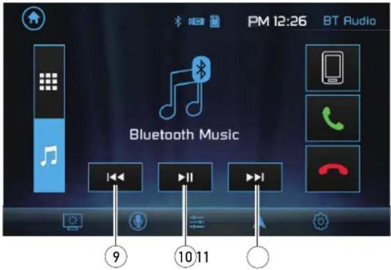 PM 12:26 BT Audio Bluetooth Music 9 10 11