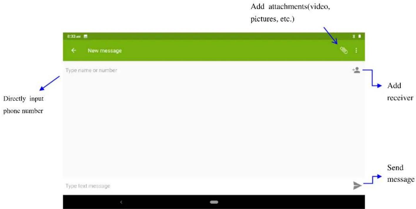 Add attachments(video, pictures, etc.) 8:33 AM New message Type name or number Directly input phone number Type text message Add receiver Send message