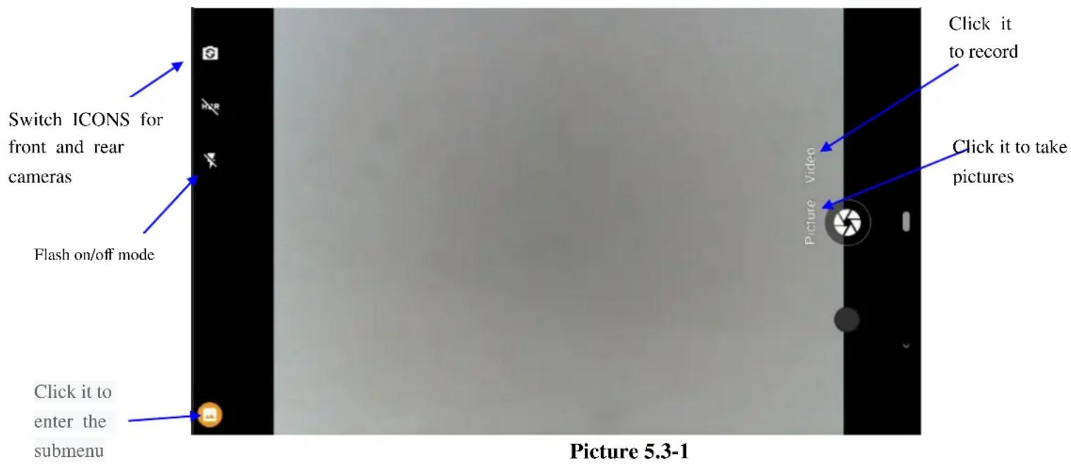 Switch ICONS for front and rear cameras Flash on/off mode Click it to enter the submenu Picture 5.3-1 Click it to record Click it to take pictures