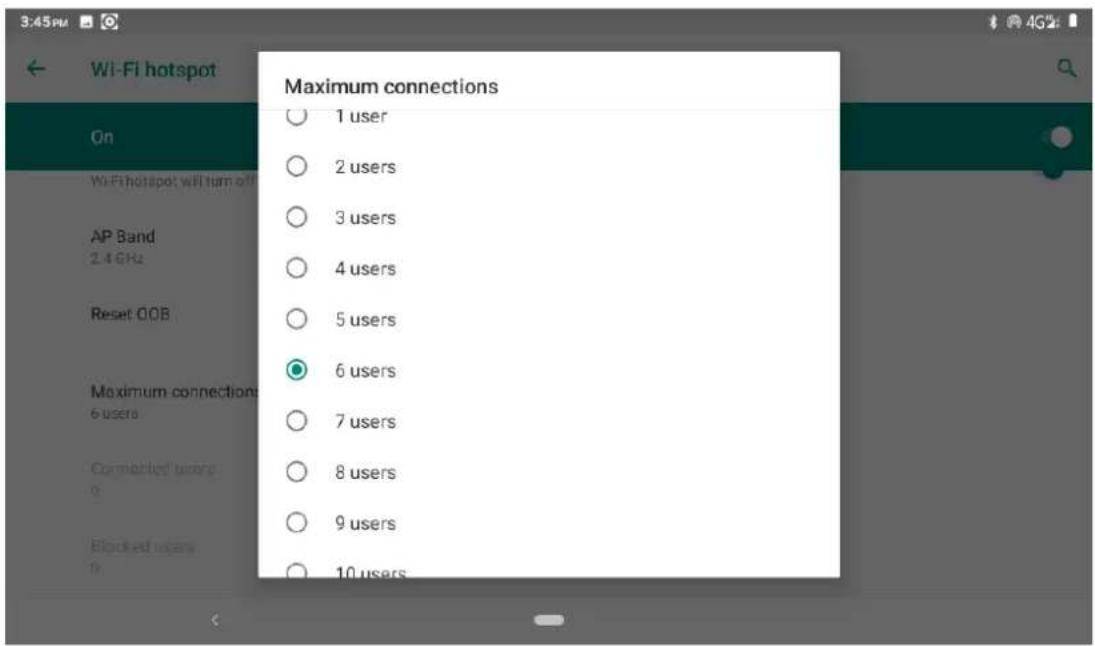 3:45µ Wi-Fi hotspot On Wi-Fi hotspot will turn off AP Band 2.4 GHz Reset QOB Maximum connections 6 users Connected users 0 Blocked users 0 Maximum connections 1 user 2 users 3 users 4 users 5 users 6 users 7 users 8 users 9 users 10 users