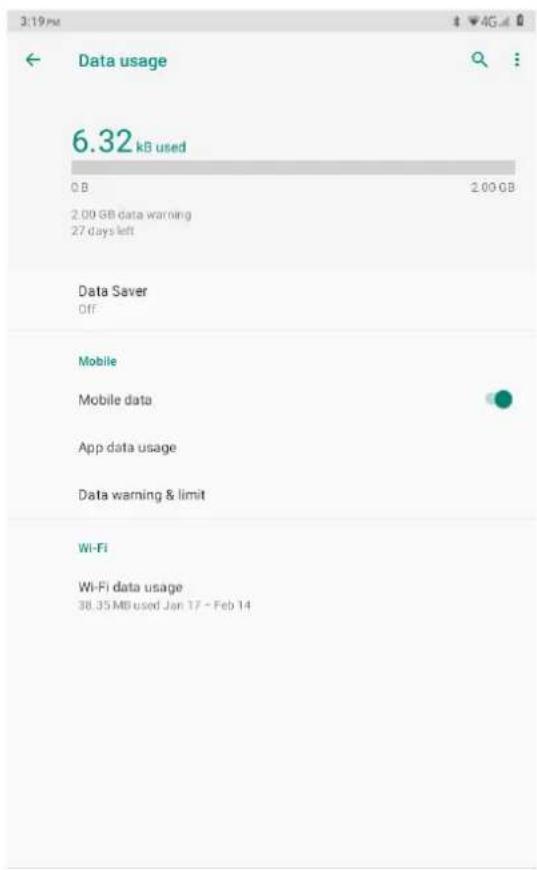3:19 PM Data usage 6.32 kB used 0 B 2.00 GB 2.00 GB data warning 27 days left Data Saver Off Mobile Mobile data App data usage Data warning & limit Wi-Fi Wi-Fi data usage 38.35 MB used Jan 17 - Feb 14