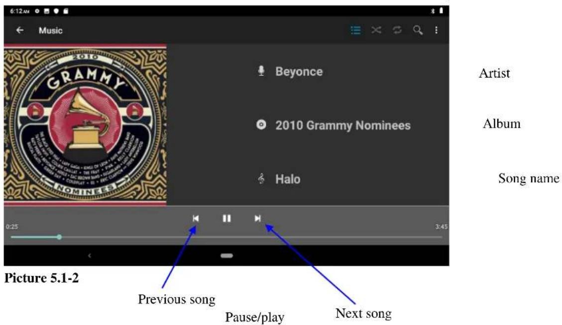 Music 2010 GRAMMY NOMINEES Beyonce 2010 Grammy Nominees Halo Artist Album Song name 0:25 3:45 Picture 5.1-2 Previous song Pause/play Next song