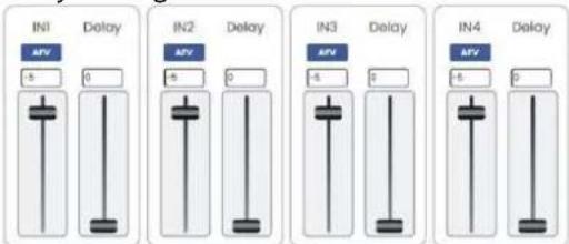 IN1 Delay -5 0 IN2 Delay -5 0 IN3 Delay -5 0 IN4 Delay -5 0
