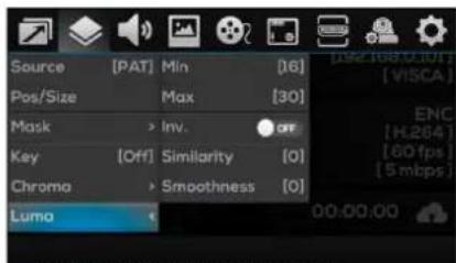 Source [PAT] Min [16] Pos/Size Max [30] Mask > Inv. OFF Key [Off] Similarity [0] Chroma > Smoothness [0] Luma 00:00:00